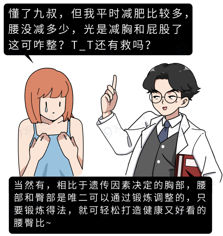 女性|屁股大、大腿粗的女性更健康長壽！