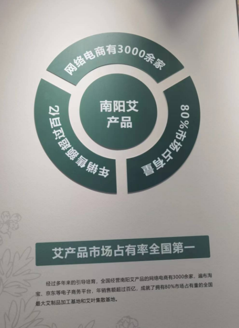 六年來河南省首件！ “南陽艾”獲批為國家地理標志產(chǎn)品