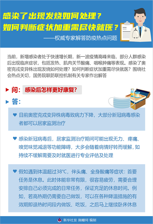 如何判斷癥狀加重需盡快就醫(yī)？