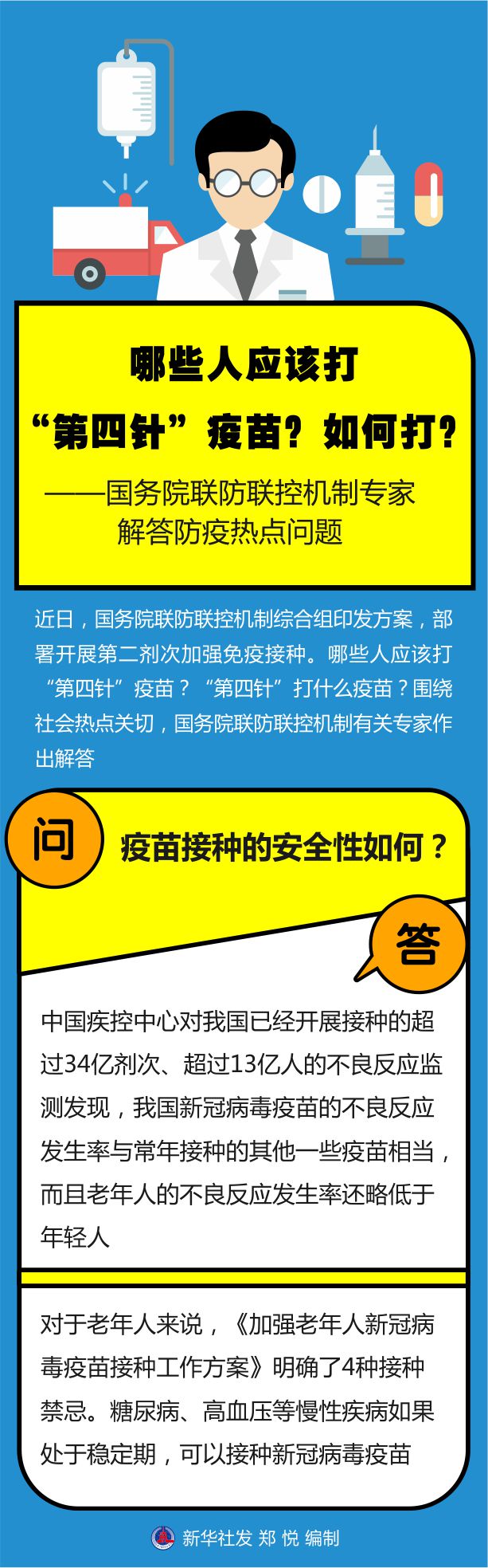 哪些人應該打“第四針”疫苗？如何打？——國務院聯(lián)防聯(lián)控機制專家解答防疫熱點問題